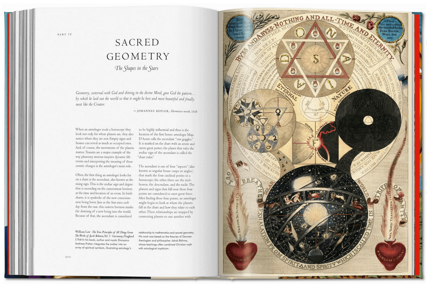 Astrology. The Library of Esoterica - Daughter of Swords