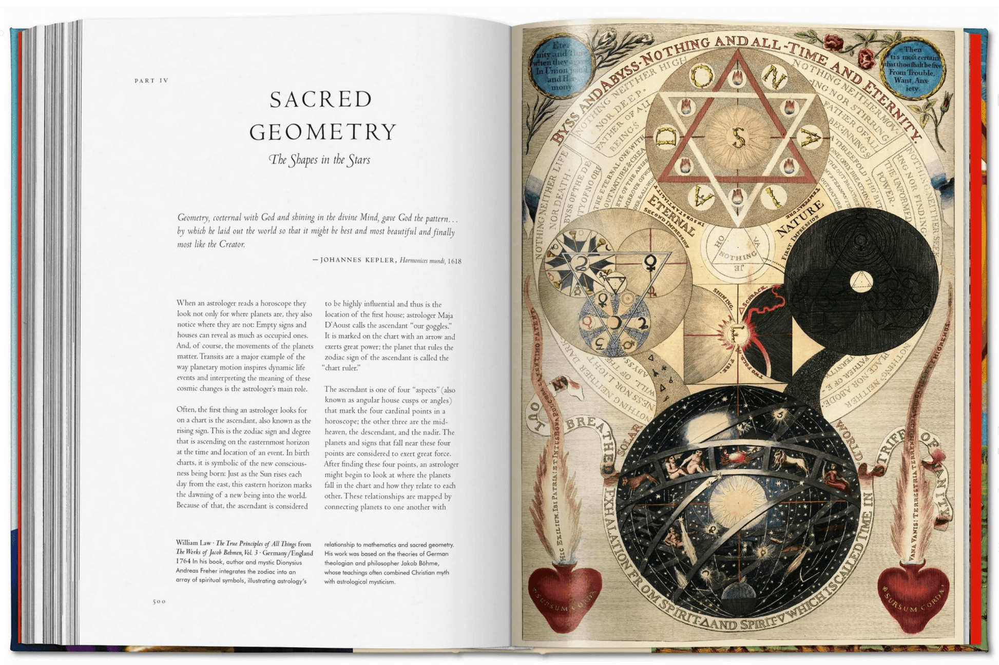 Astrology. The Library of Esoterica - Daughter of Swords